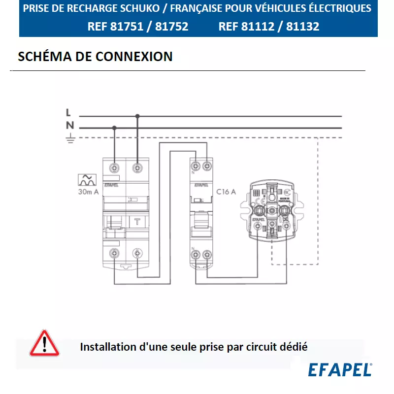 Prise Française encastrée pour chargement véhicules électrique 81112 EFAPEL 3