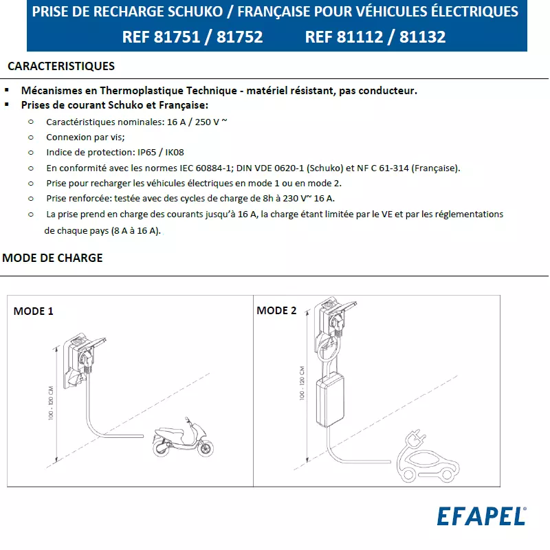 Prise Schuko encastrable pour chargement véhicule électrique 81132K EFAPEL 2
