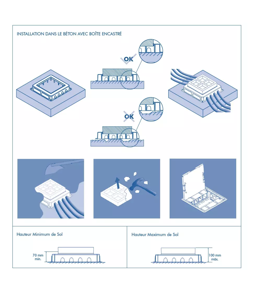 Boîte à encastrer pour Boîte de Sol 16 Modules EFAPEL 83058 2