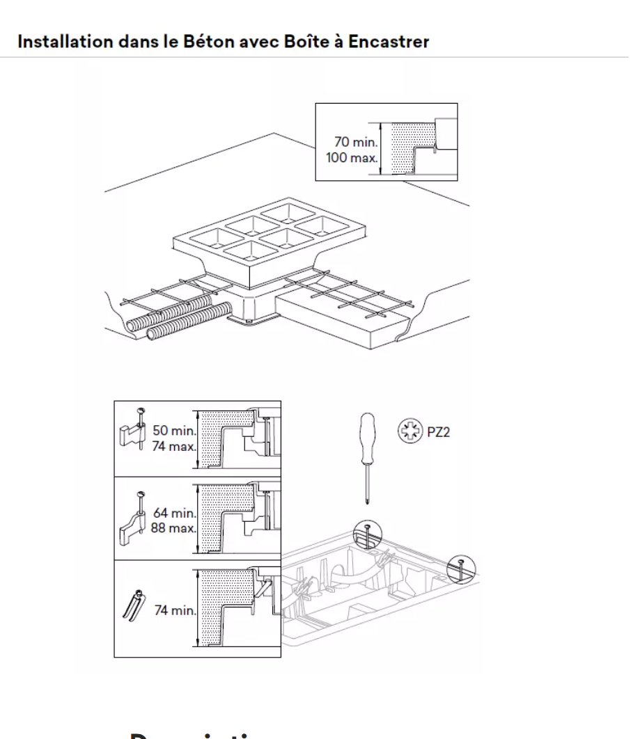 Boite de sol 12 Modules - Anthracite EFAPEL 83006 CAT 3